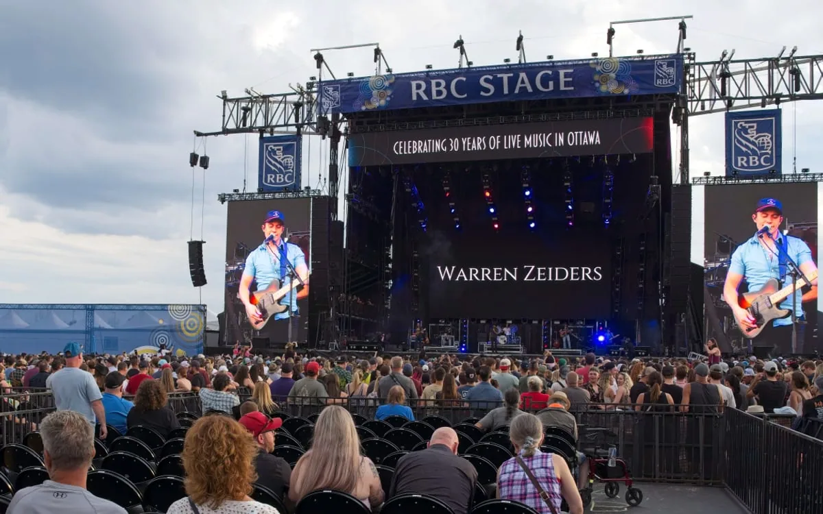 Ottawa Bluesfest in Ottawa